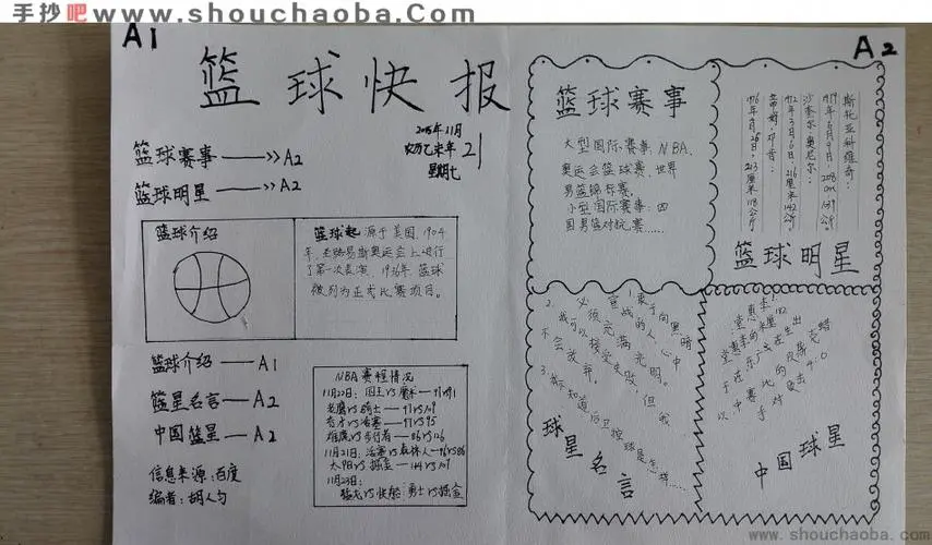 制定篮球交流计划以促进个人技能发展的方法_0